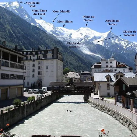 Les Periades Apartmán Chamonix