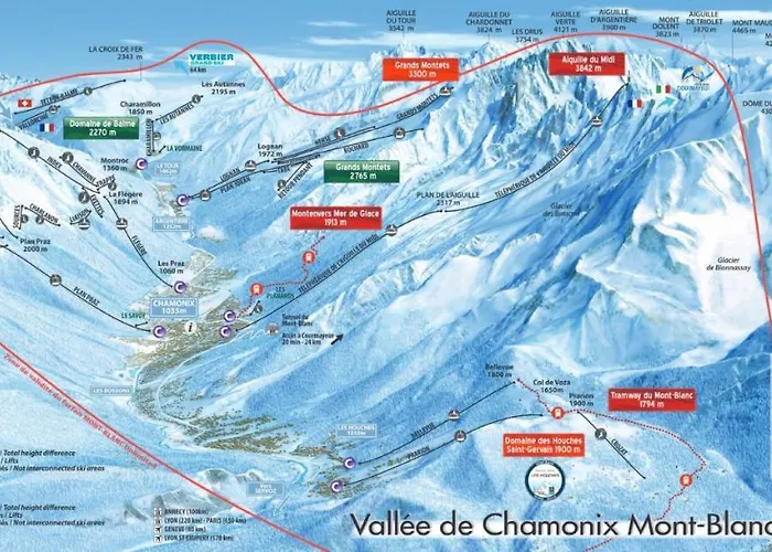 Les Periades Chamonix